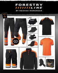 Sommarpaket Sommarpaket