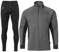 Underställ Underställ